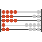 Kennzahlen und Werttreiber